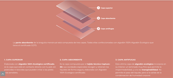 Braga menstrual ecológica y superabsorbente