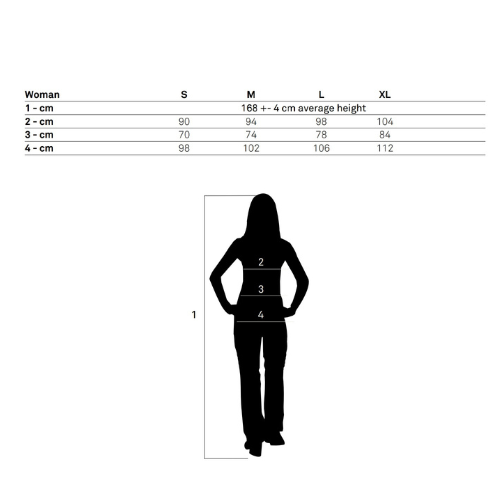 Curso online Chaqueta solapa 23 de noviembre