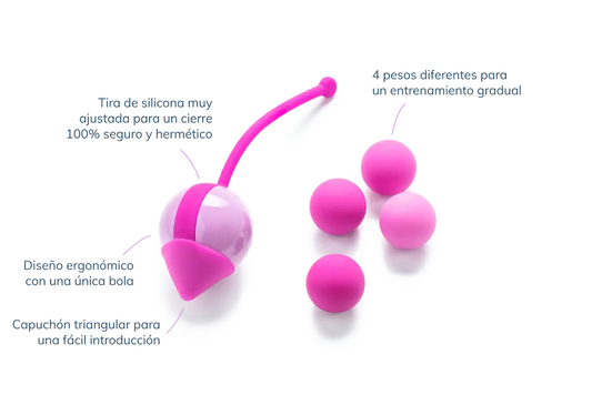 Pelvic Balls