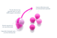 Pelvic Balls